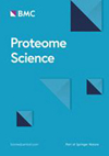 Proteome Science雜志封面